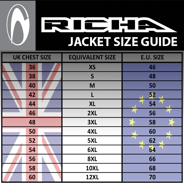 Richa Jacket sizing chart